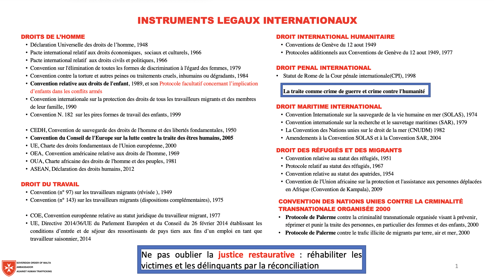 Instruments Juridiques Internationaux